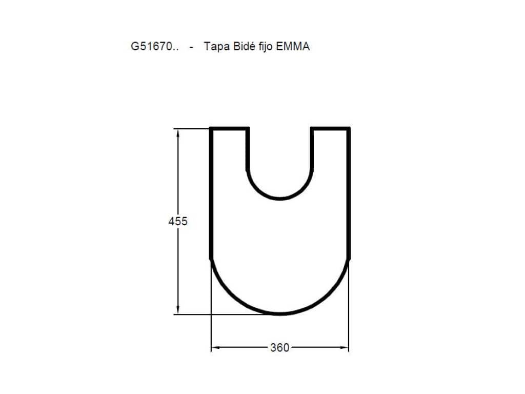 Esquema de cotas